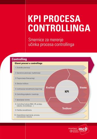 kpi procesa controllinga radna grupa igc za izradu kpi procesa controllinga 