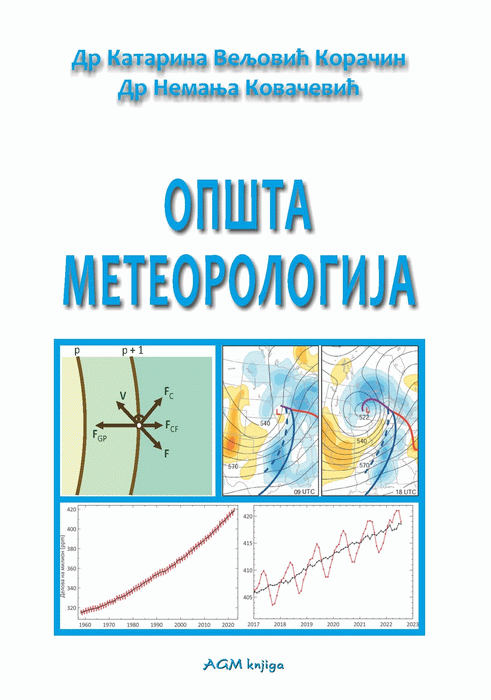 Opšta meteorologija